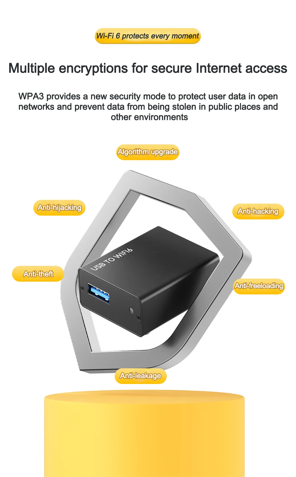 LinkPi 1200Mbps Wireless Network Card Desktop WiFi6 Gigabit 5G Dual-band Network