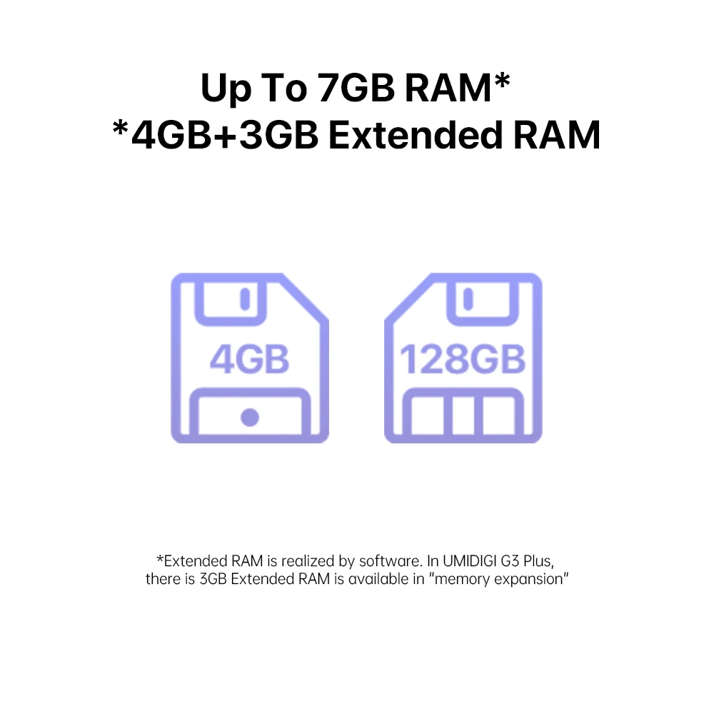 UMIDIGI G3 PLUS Android 13 Smartphones 6.52Inch Display Unisoc T606 4GB+128GB Dual SIM 4G Mobile Phone 5150mAh 16MP Camera