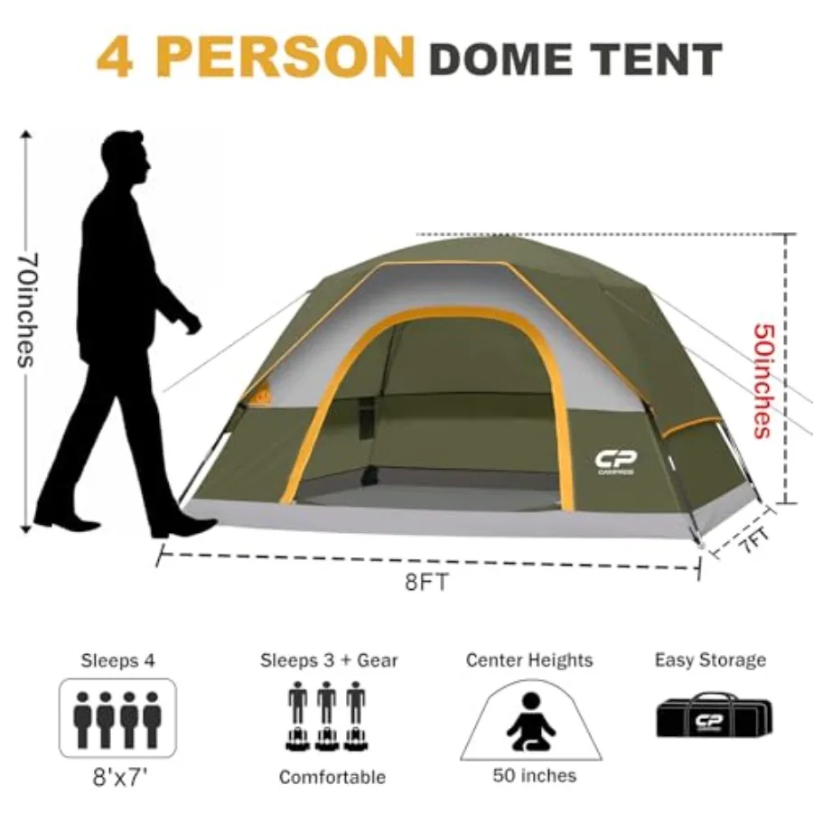 description