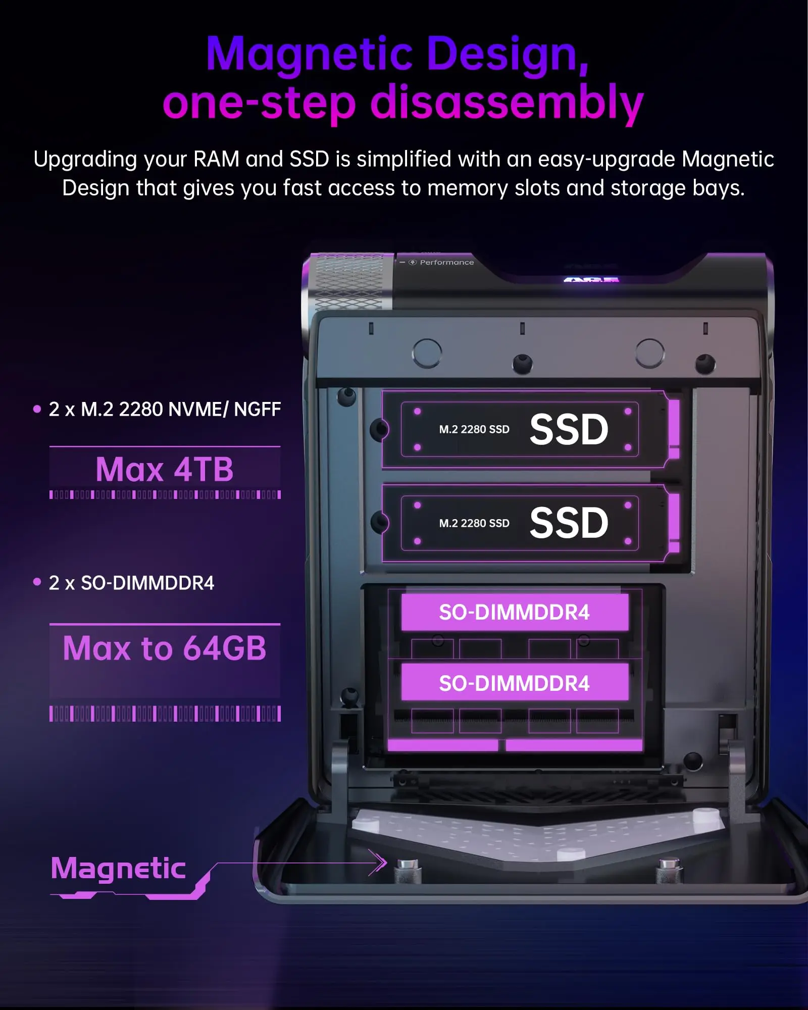 ACEMAGIC S3A Mini PC Gaming AMD Ryzen 7 5700U RAM 16/32GB DDR4 512GB/1TB SSD Gamer Computer RGB Light Control WiFi6 BT5.2 4