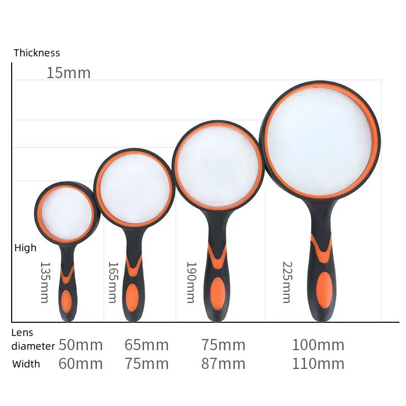Magnifying Glass Handheld 10x Kids Seniors Reading Exploration Non-Slip Shatterproof 50/65/75/100mm