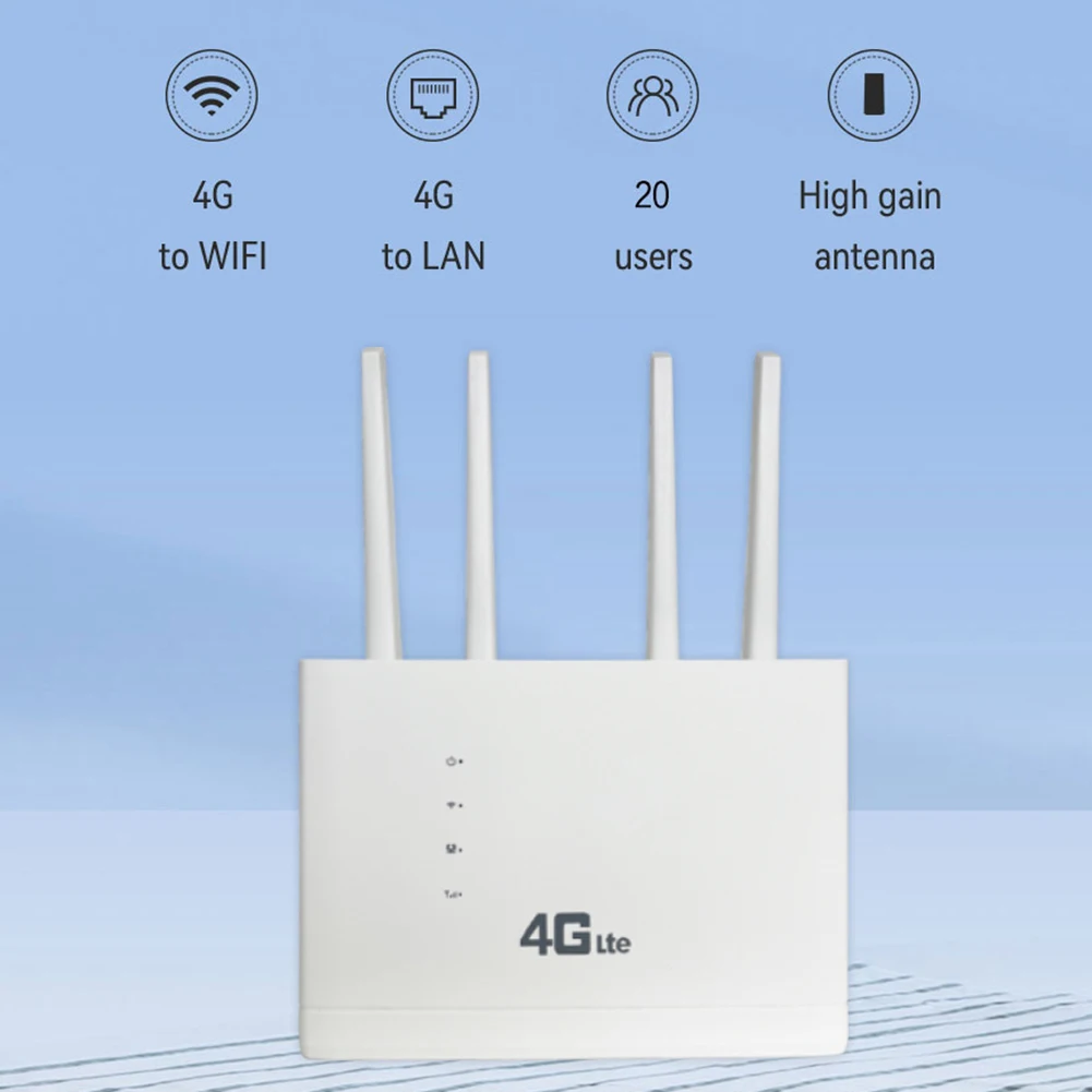 

4G Wireless Router US/EU Plug 150Mbps 4G Router External Antenna SIM Card 4 Network Ports Wireless Hotspot for Home Office
