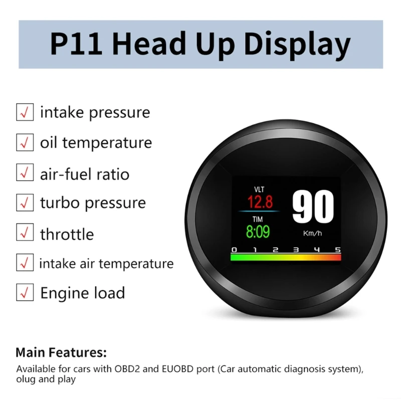 Obd2+gps   ڵ  ÷ ӵ µ ˶ 
