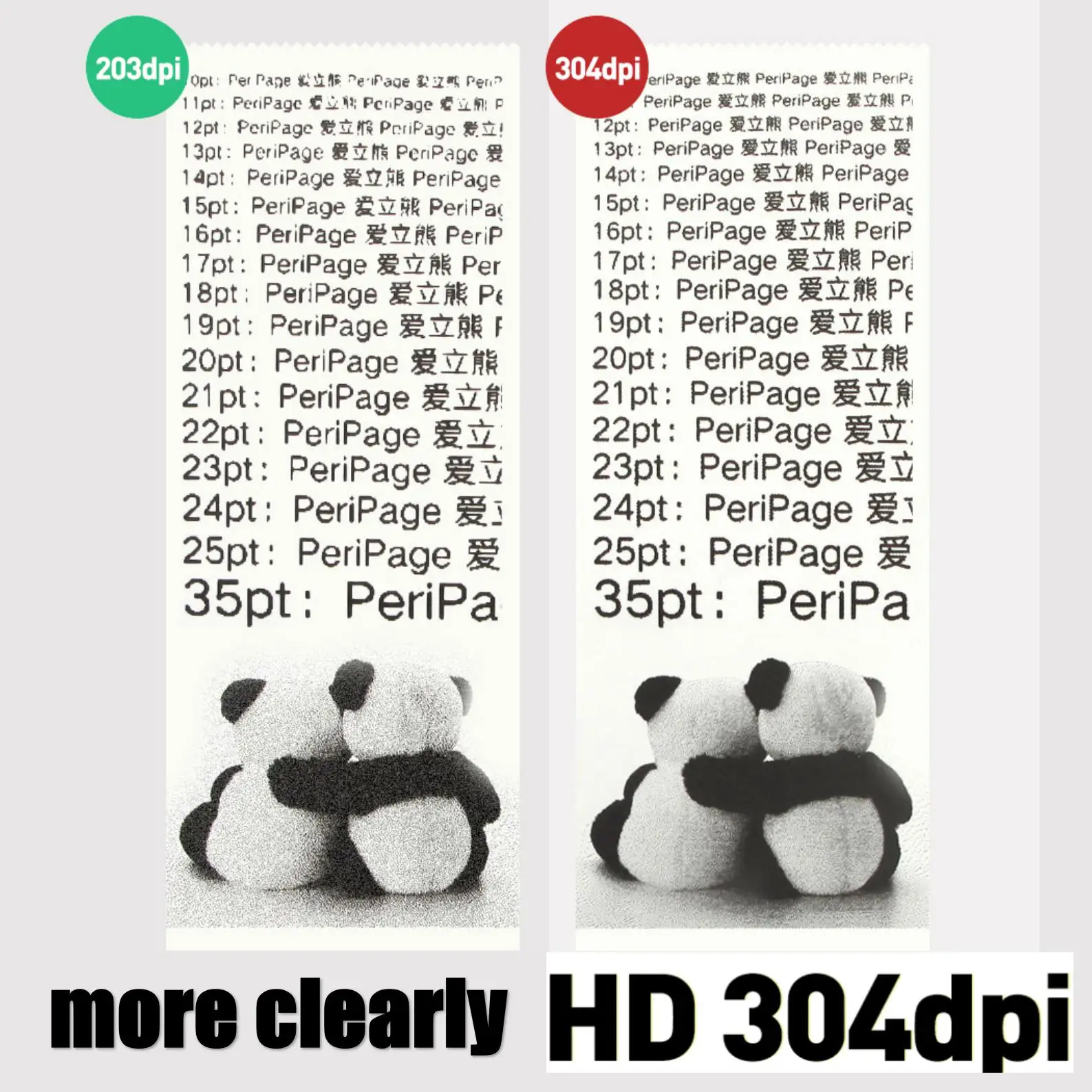 PeriPage 304 DPI Mini Photo Bluetooth Pocket Printer Wireless Portabl Sticker Thermal Printer For Mobile phone Android and iOS