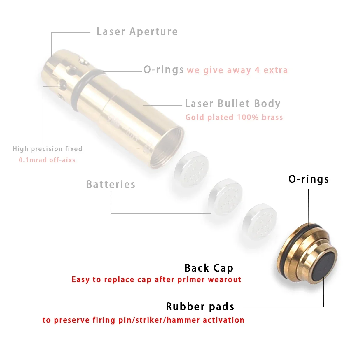 Laser Bullet Training Cartridge Tactical 9mm Laser Bullet Training Cartridge Switch Cover Breech Cover Cap with Rubber Ring for 9x19mm .223Rem .38ACP .38SPL