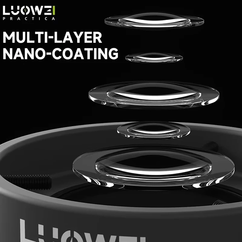 Luowei LW-LS02 64 LED Beads Caliber 61mm Microscope Polarized Ring Light Source Anti Glare LED Microscope Ring Lamp