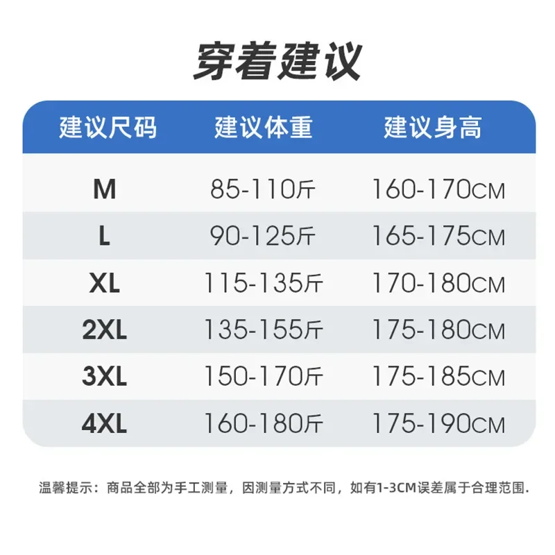 Рисунок 4 - Мужские куртки, осенняя новая куртка