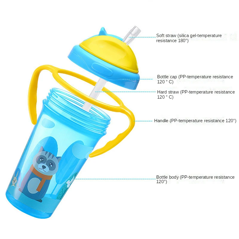 Cute Baby Feeding Cup with Straw BPA Free Portable Feeding Bottle Leak Proof with Handle Kids Training Baby Sippy Copos drinking cup drinking water bottle
