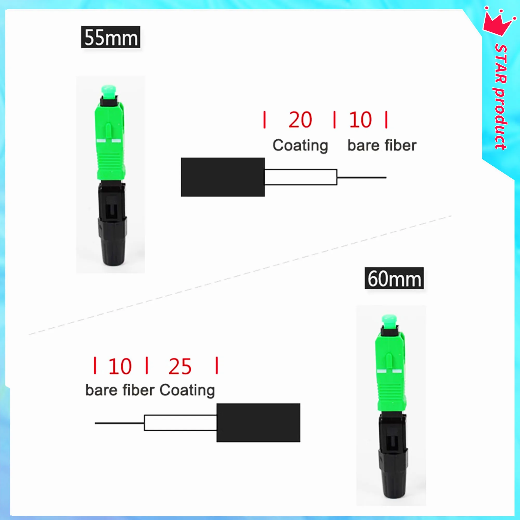 Рисунок 4 - 55 мм 60 мм SC APC оптоволоконный