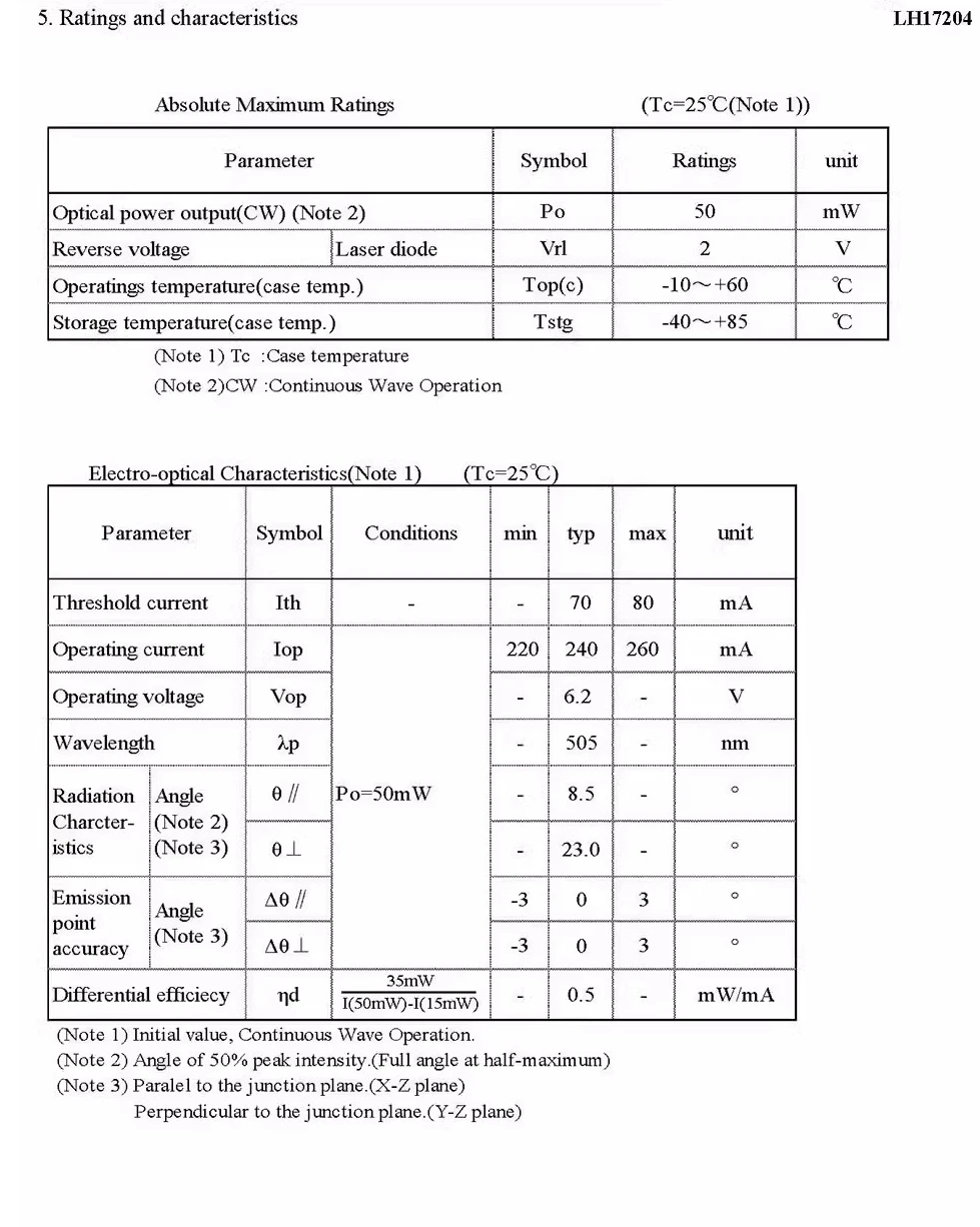 Description Picture 3 of itemNew Original GH05050A2G 505nm 50mW 80mW Green Laser Light Laser Diode