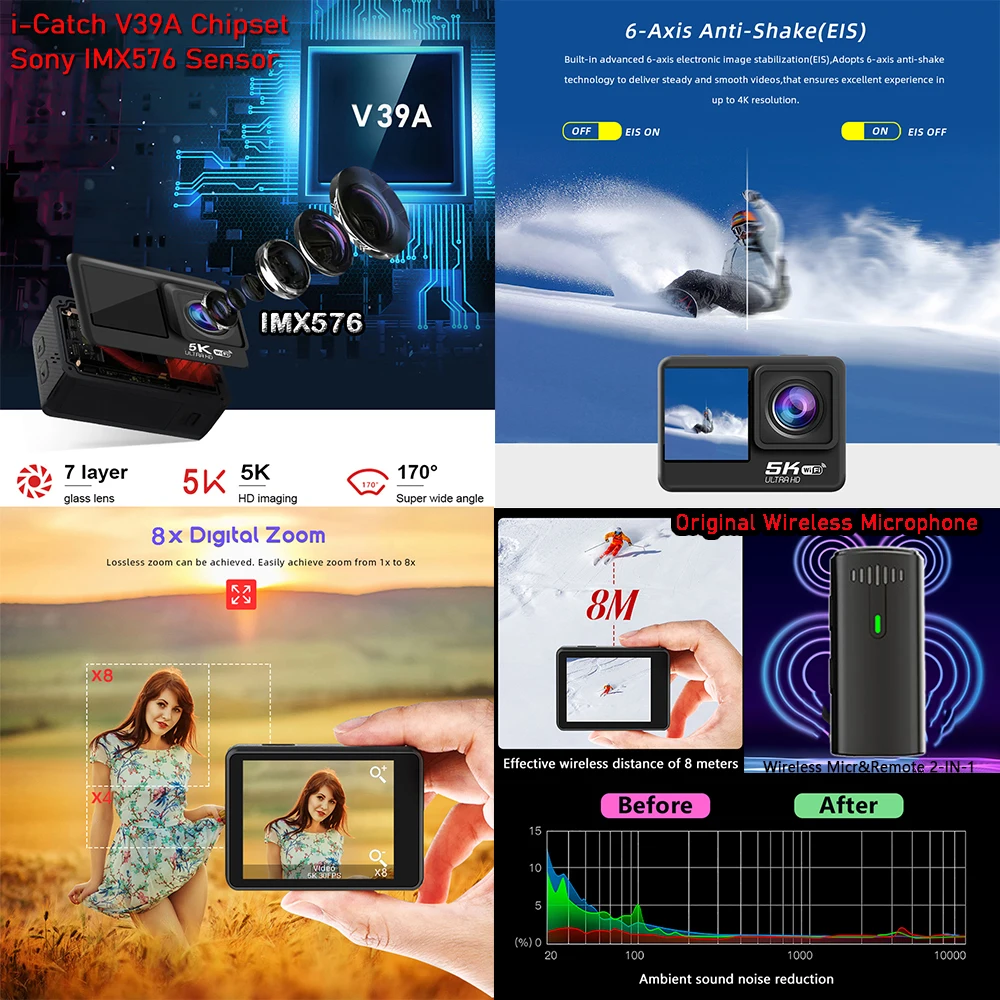 Рисунок 2 - Экшн-камера 5K, 4K