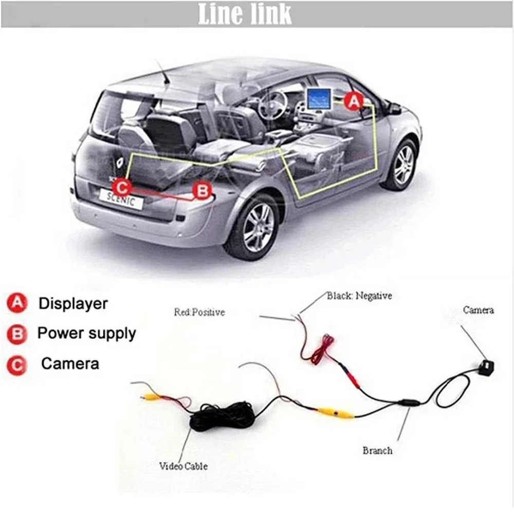 Car Reverse Parking Camera Night Vision Car Rearview Camera Monitor 170 Degree Mini Rear View Backup Accessories-rear camera,rear view camera,front and rear cameras,car monitor