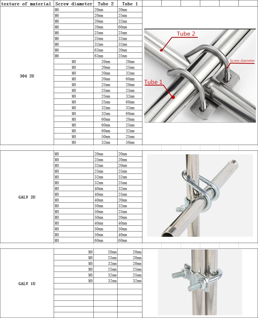 Description Picture 3 of item20-60 Tube Pipe Clamp Garden Supplies Plant Support Plant Cages Supports 304&GALV Galvanized Stainless Steel Double U Cross Bolt