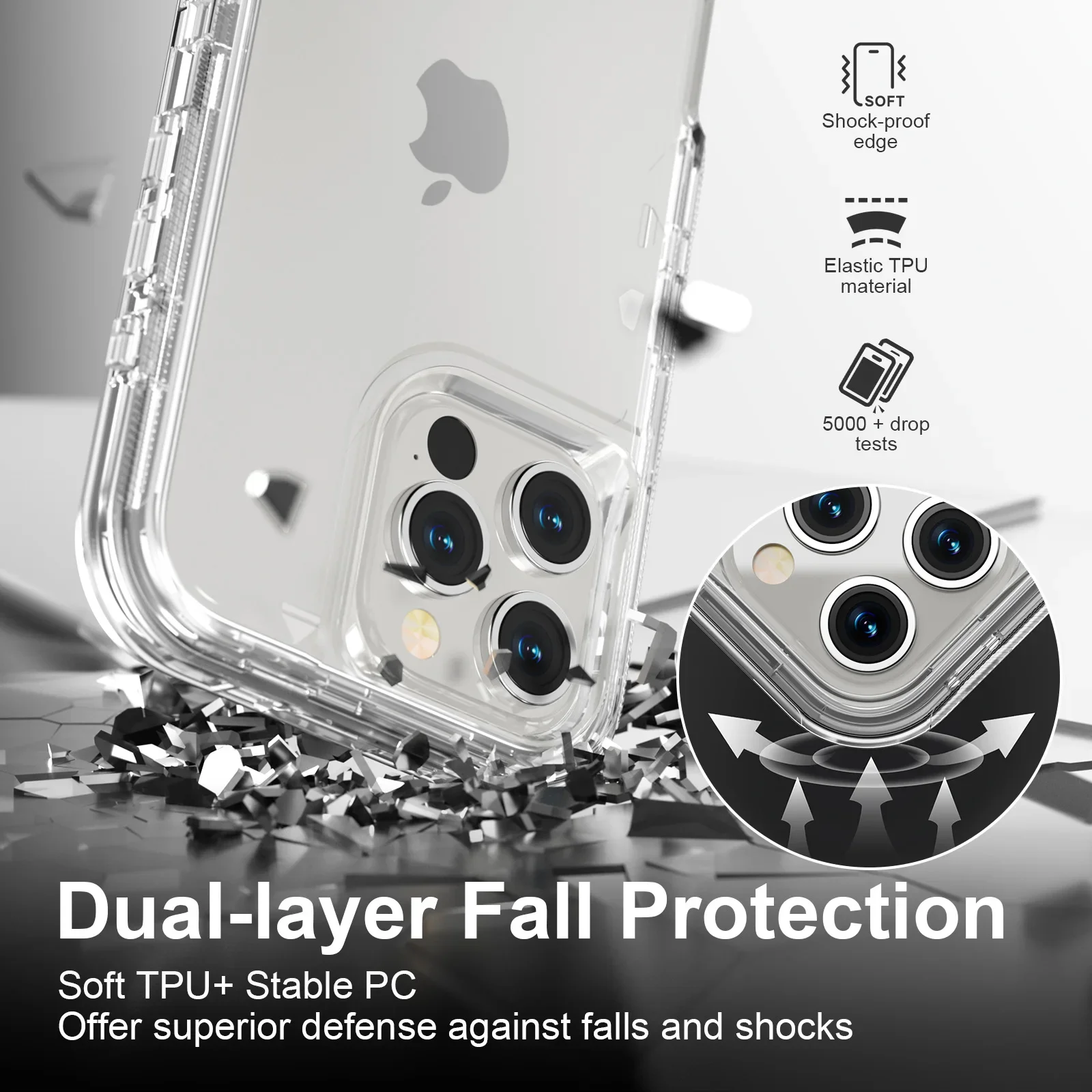 Ultra-Durable Clear Transparent Thick Phone Case - Heavy Duty Shockproof Hard Cover