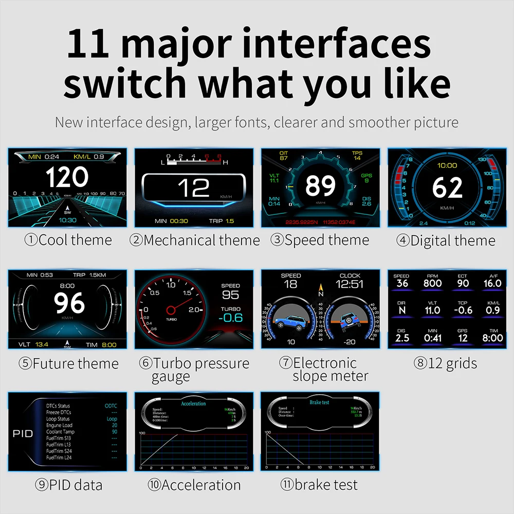 OBD GPS HUD  ӵ  ÷ ,  º ǻ,  ڵ RPM  Һ , P22