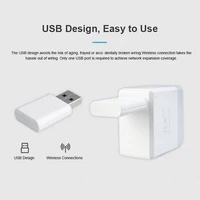 Tuya ZigBee3.0 Repeater Amplifier USB Signal Extender Smart Home Device Expand Smart Life APP Control works with ZigBee Gateway 2