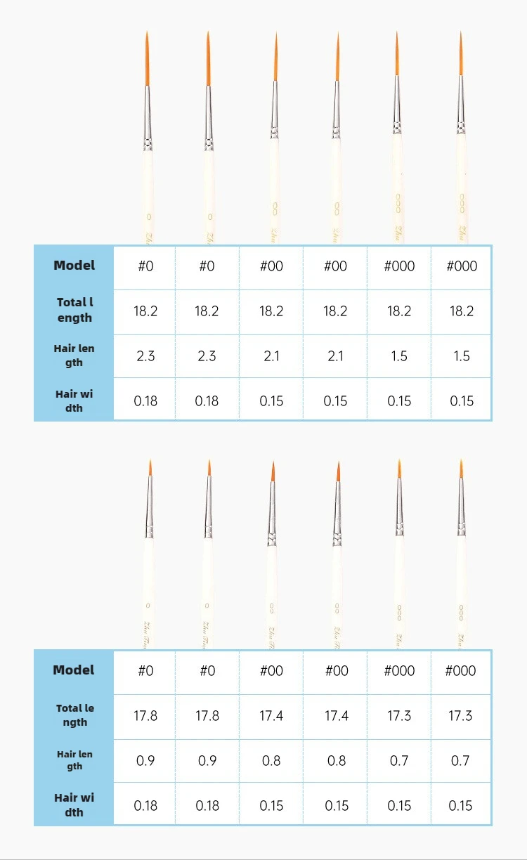 Pottery Painting Brush Set Tools Painting Glaze Drawing Filling Color Hook Line Pen Ceramic Clay Paint Brush Hook Line Pen