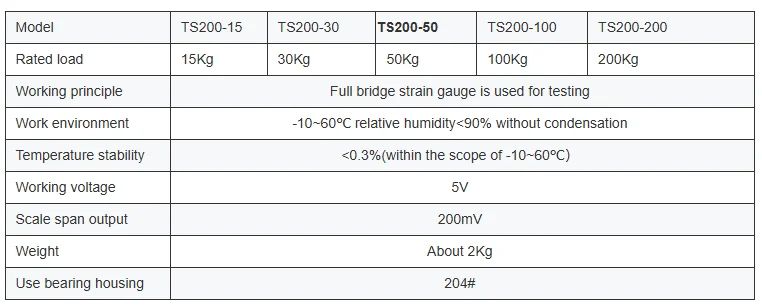 KTC838A Automatic Tension Controller/ Radius Taper Tension control +2pcs TS200-50 Tension Detector detail image 8