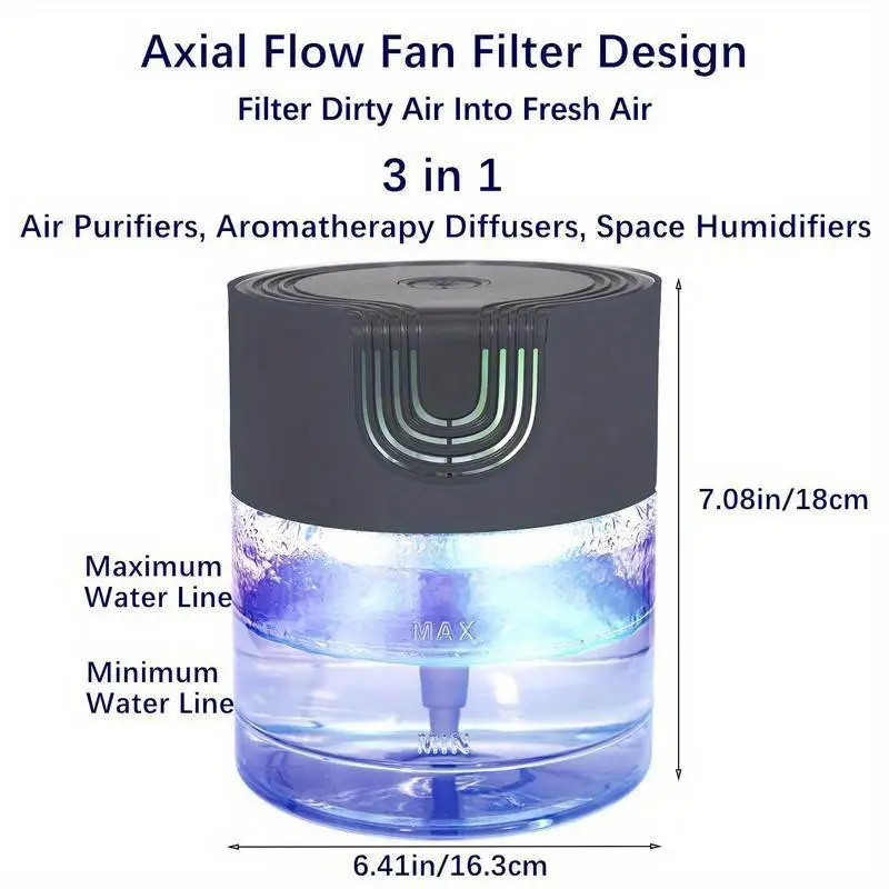 Portable Desk Air Purifier