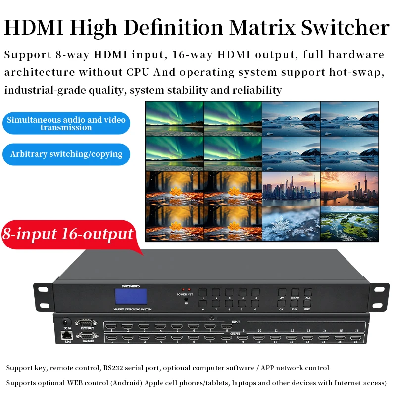 

Матрица высокой четкости для Hdmi 8 в 16 Out 4/12, сращивающийся экран, переключатель распределения сигнала видеоконференции, веб-управление