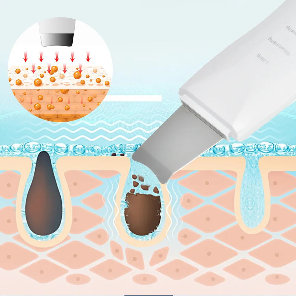 Ultrasonic Skin Scrubber Vibration Massager Electric ion Pore Cleaner Facial Beauty Devices Blackhead Acne Removal Skin Care