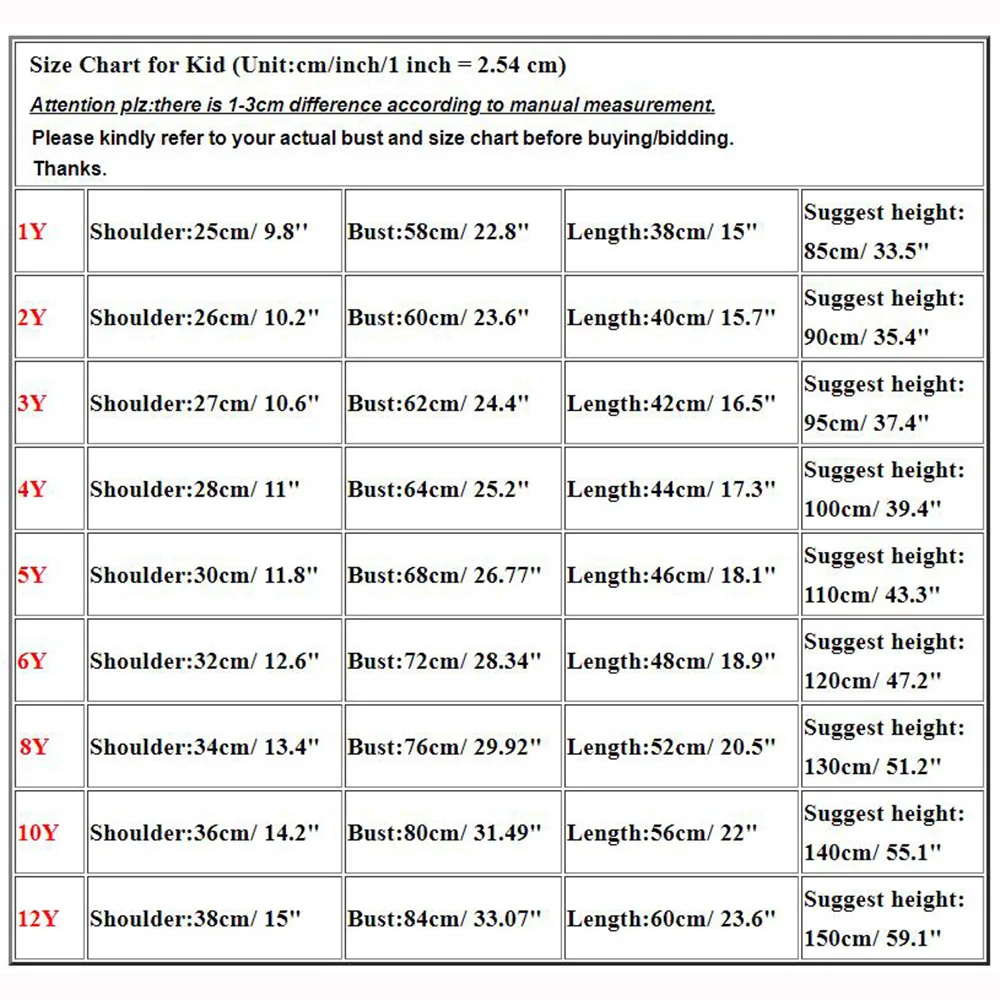 ���� ����ϴ� �ҳ� ����Ʈ Ű�� Ƽ����,  ���� ����, �ҳ� �Ϳ��� ��, ��� Ű�� ����, ��� ���� Ƽ