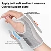 Wrist Brace for Carpal Tunnel Support Brace with Splints Hand Support for Arthritis Tendonitis Sprain Injuries Wrist Pain 1PC 2