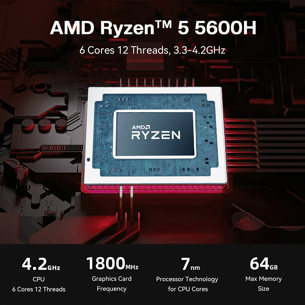Beelink SER5 AMD Mini PC, Ryzen 5500U (Up to 4.0 GHz) 6-Core Mini  Desktop, Micro Computer, 16GB 500GB, Small Gaming PC Supports 4K Triple  Displays