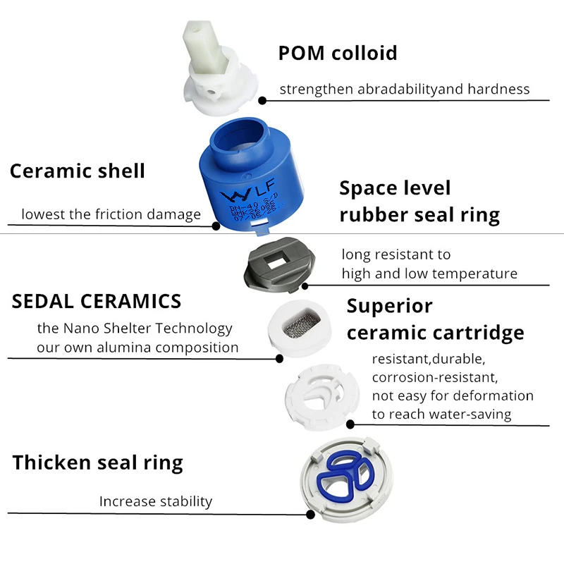 Faucet Cartridge Faucet Valve 25/35/40mm Cartridge Valve Core Electric Heater Water Mixing Valve Faucet Cartridge Mixer