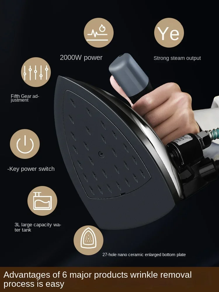 dsc-products