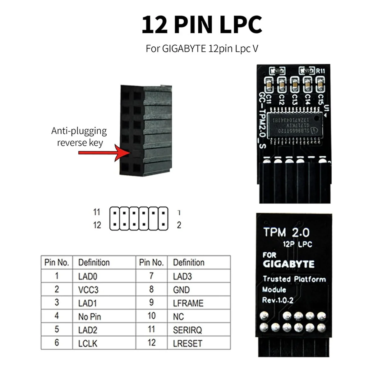 TPM2.0 モジュール LPC 14ピンSLB9665 ASUSマザーボード用