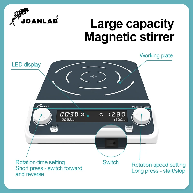JOANLAB Multiple Magnetic Stirrer Digital Display Laboratory Stirrer Magnetic Mixer Four-station 500ml*4
