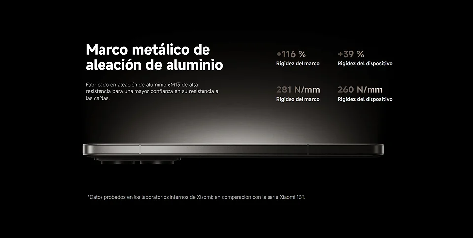 Designul spate Xiaomi