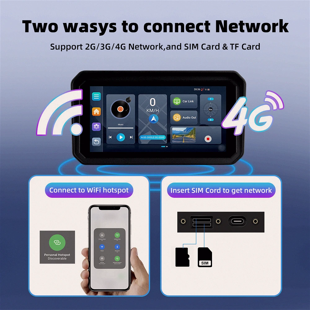 4G 오토바이용 대시캠, 6인치 대형 화면, IP67 방수, HD 비디오 녹화, 실시간 GPS 추적 기능 탑재