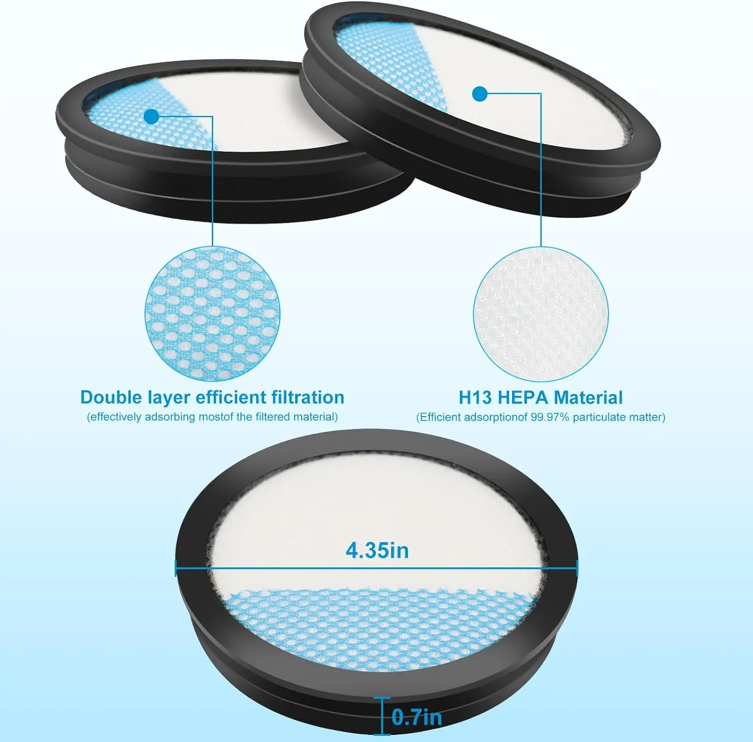 6-Piece Filter Set for Cordless Stick Vacuum Cleaners