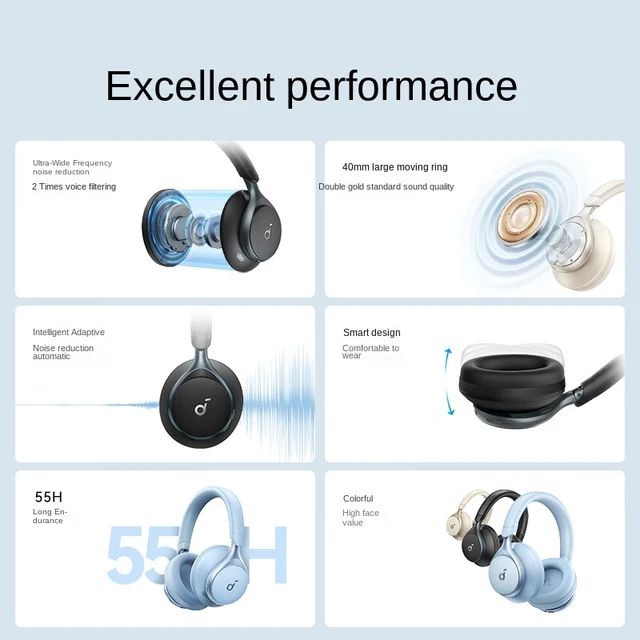 Anker SoundCore Space One /Hires/LDAC/Bluetooth Wireless Active Noise  Reduction Earphones - AliExpress