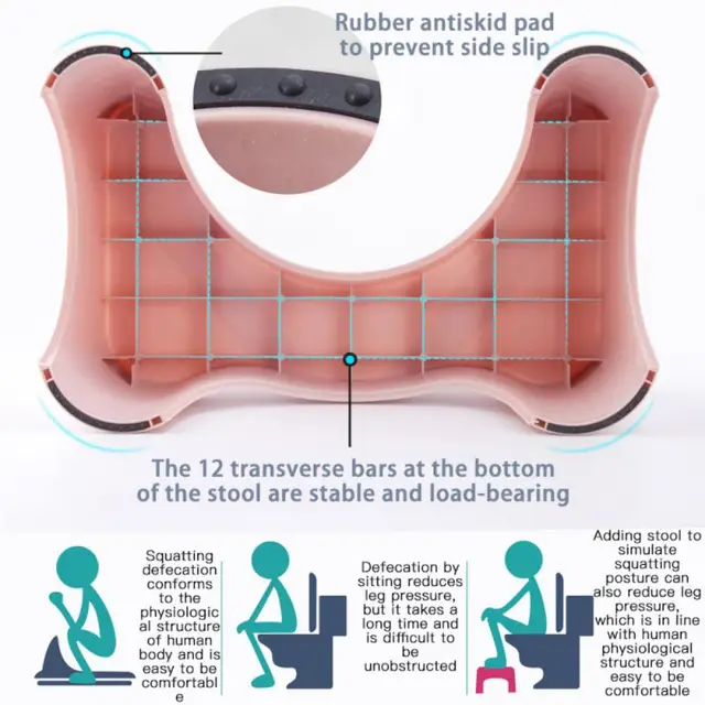 Safety Toilet Stool: A Must-Have Bathroom Accessory for Enhanced Comfort and Safety