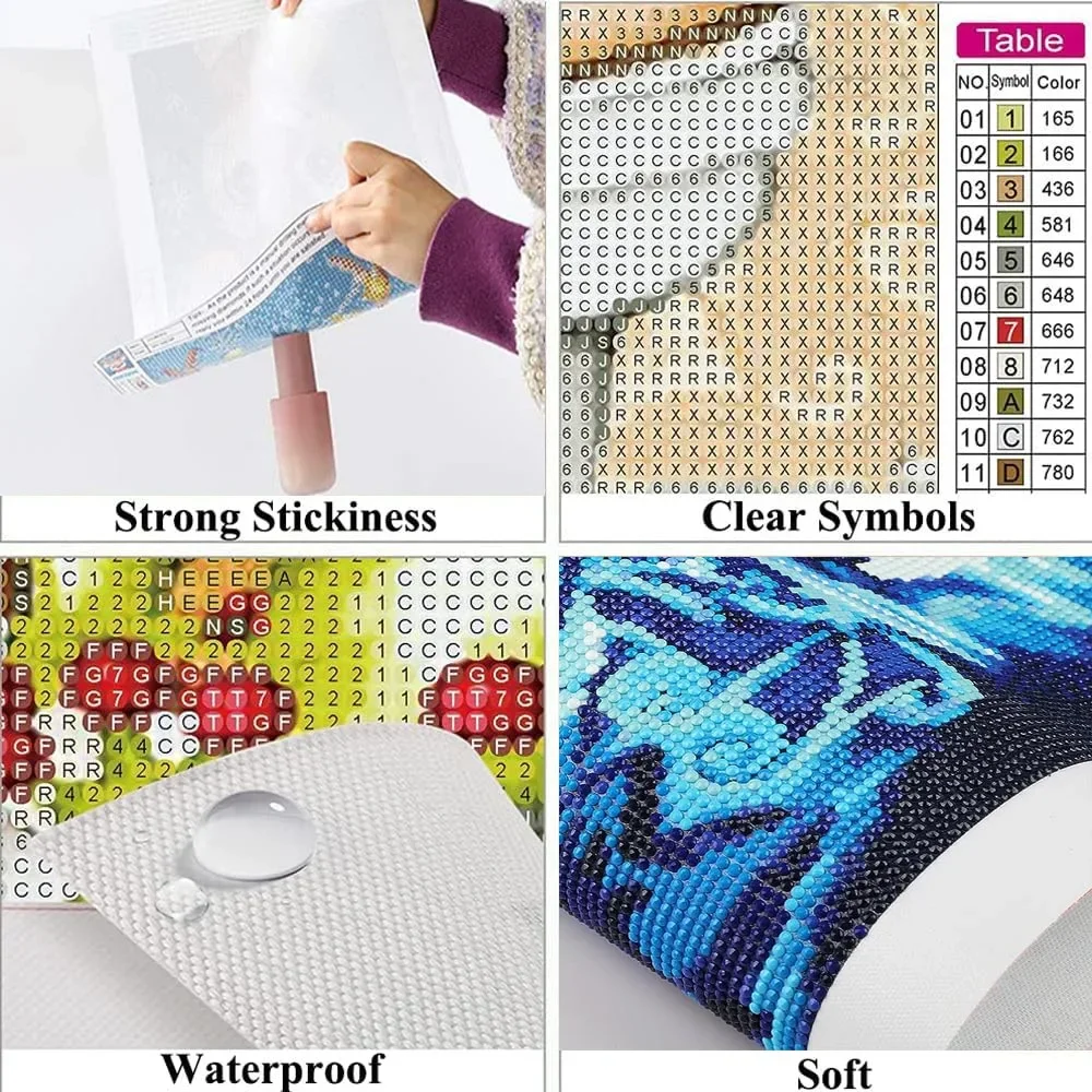 Custom 5D Diamond Painting Kit - Turn Your Photo Into Square/Round Diamond Art