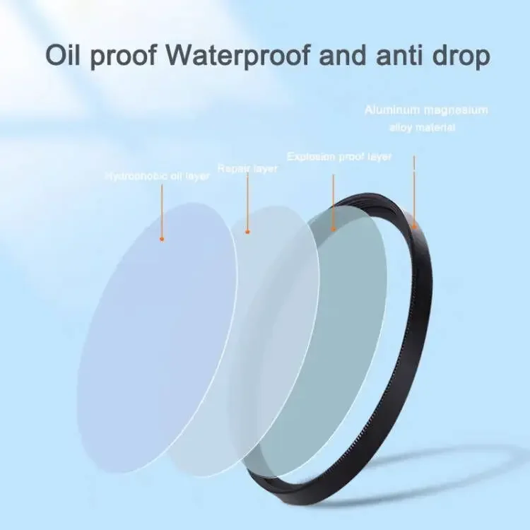GND 0.9 Neutral Density Graduated Gray Lens Filter 49mm 52mm 55 58 62 67 72 77mm
