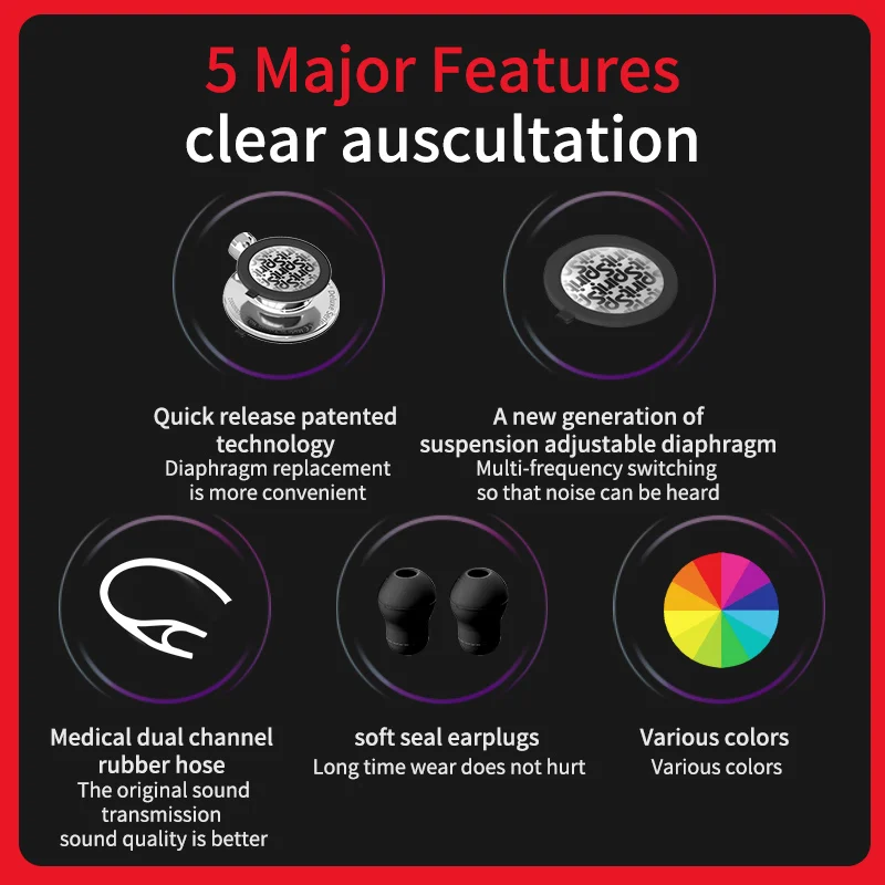 Spirit 735 Single Head Stethoscope for Medical Professionals Doctors Nurses Nursing Medical Students and Home Equipment