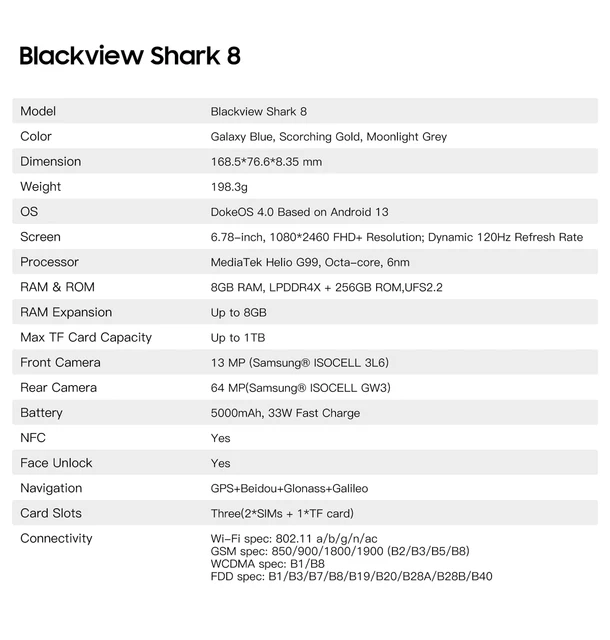 Blackview Shark 8 - Pantalla 6.78 FHD+ 120Hz - NFC - Negro