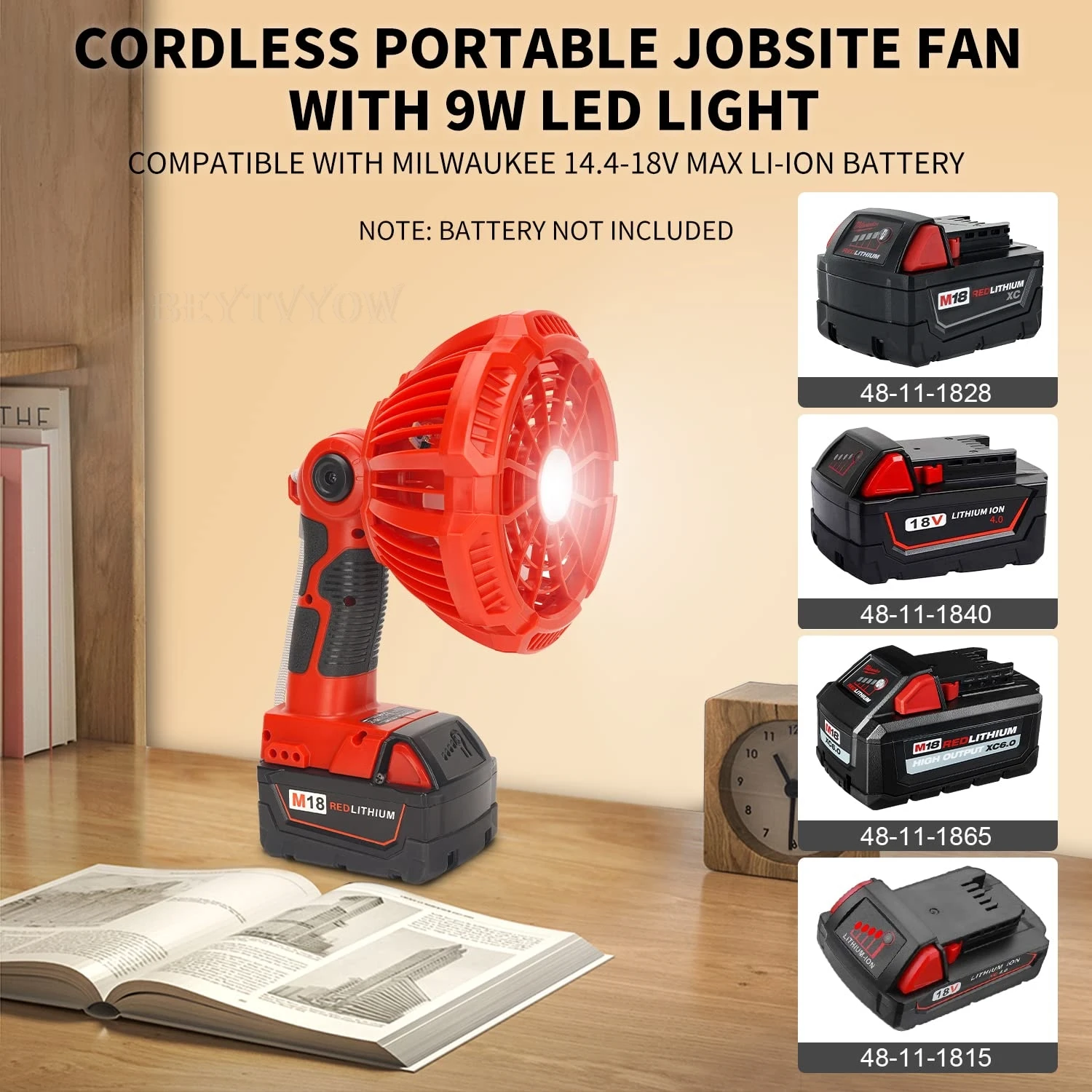 3300RPM Cordless Fan Compatible With Milwaukee 14.4-18V Battery With 300LM LED L