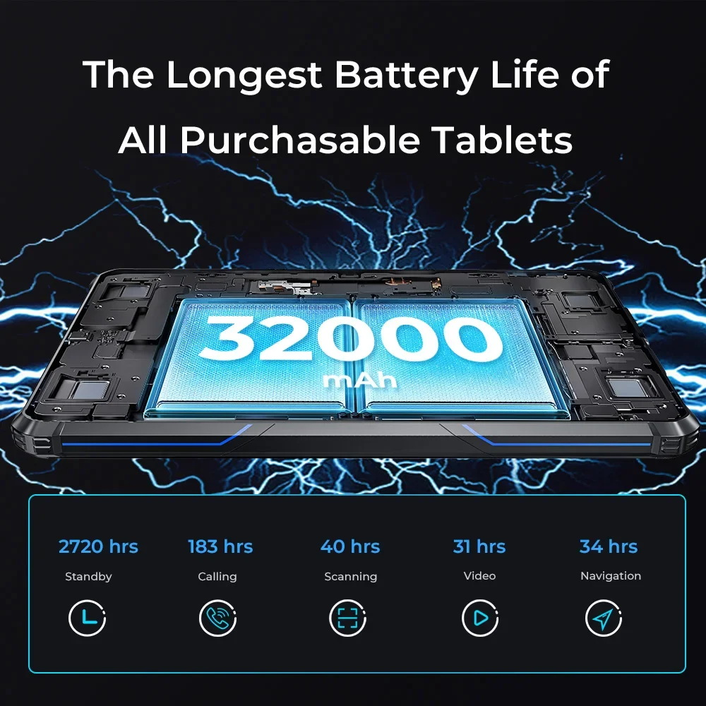 Oukitel RT7 TITAN 4G Rugged Tablet 10.1" FHD+ 32000mAh 8GB+256GB Android 13 Tablet 32MP+48MP Tablets PC 4