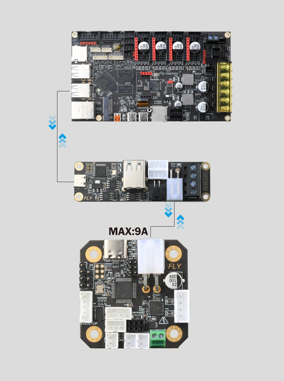 Mellow Fly-SHT Board/Fly-UtoC Board For Klipper Hotend HeadTool Support Canbus and Usb PT100 For Blv Ender 3 V-core3 3D Printer hp printhead