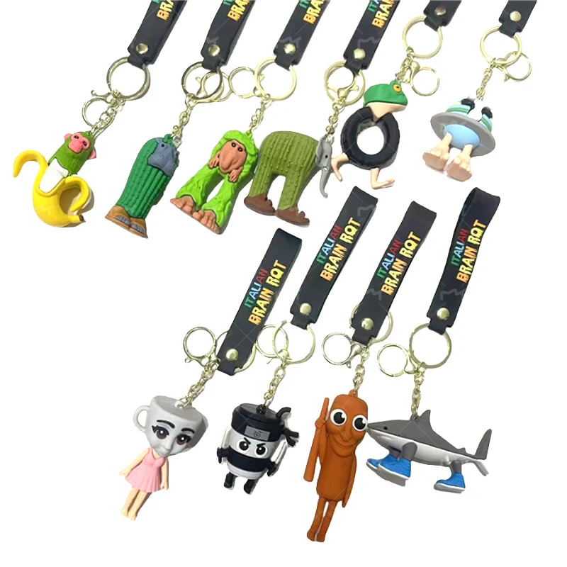 dsc-products