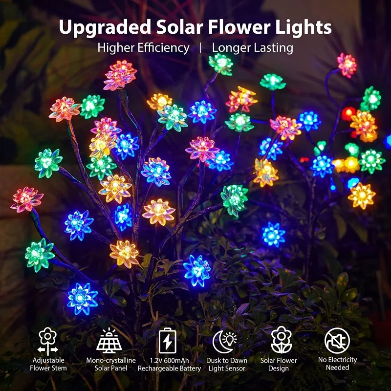 2Pcs Garden Solar Lights Energy Inserted Cherry Flower Lawn 20LED Inserted Urena lobata Party Festival Christmas Decorative Lamp 2pcs outdoor solar wall lights 2 colors ip65 waterproof energy saving automatic sensor modern style solar fence lights