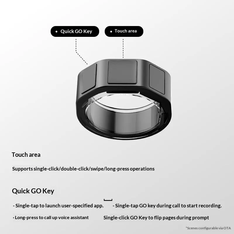 INMO Ring4 Smart Ring GO3 Exclusive Smart Ring Fingertip Remote Control Ring Super Long Battery Life IPX5 Waterproof - 6