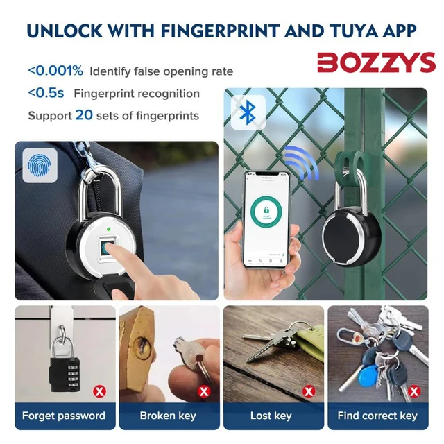 BOZZYS Tuya Fingerprint Lock: Advanced Security for Your Smart Home