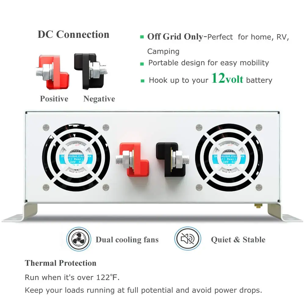 Description Picture 6 of itemPure Sine Wave Solar Power Inverter 3000W 24V DC to 120V AC Car Inverter Transformer 12V/36V/48V/72V/96V/110V to 110V/220V/240V
