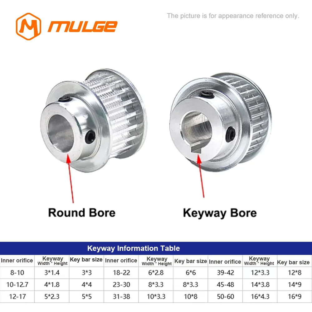 HTD5M Timing Pulley 14T/15T/16T/18Teeth BF Type Bore 5/6/6.35/8/10/12/12.7/14/15mm Belt Width10/15/20/25mm 3D printed parts 5GT